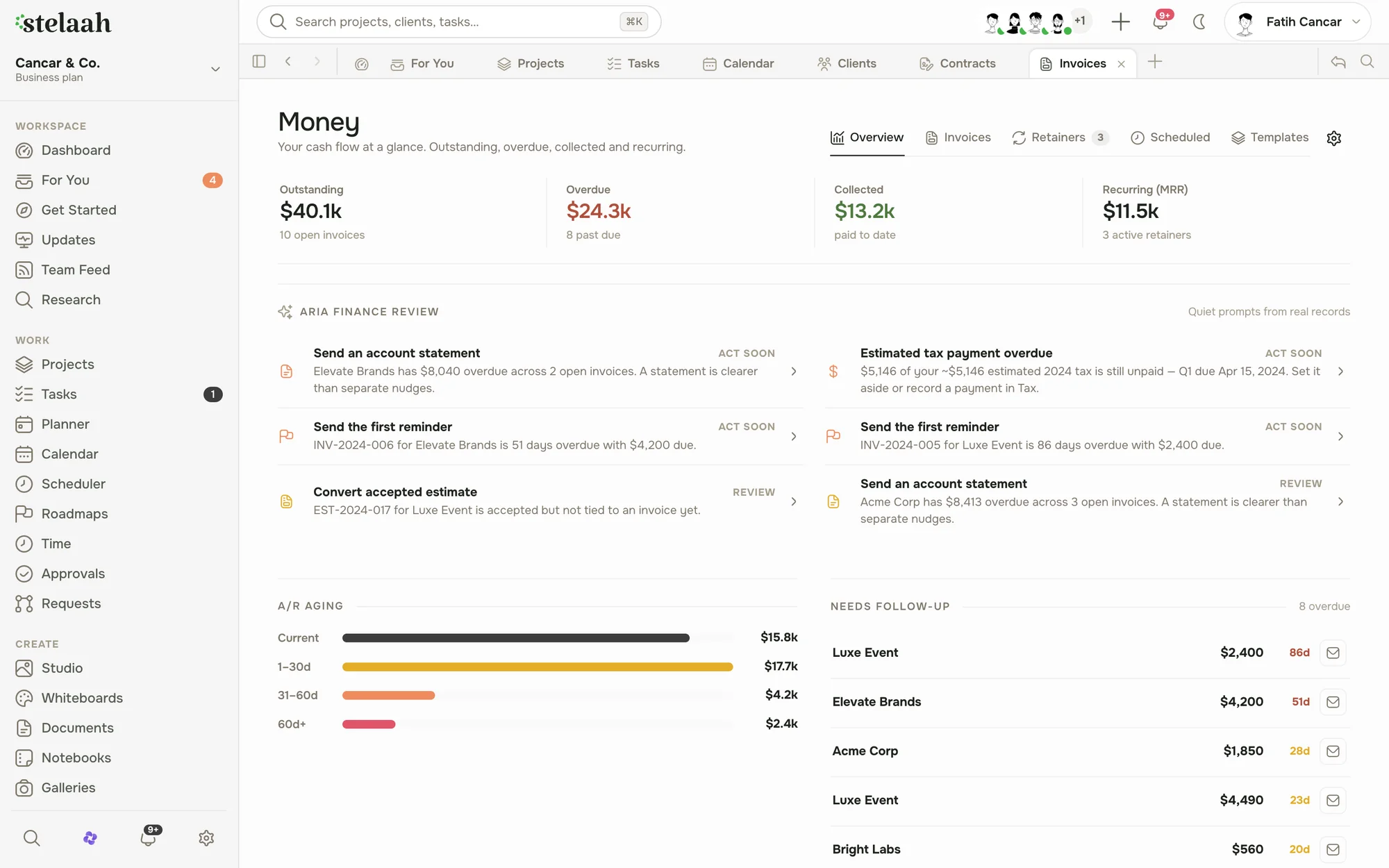The Money workspace: outstanding, overdue, and collected totals with Aria finance review and A/R aging